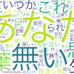 『RAY』